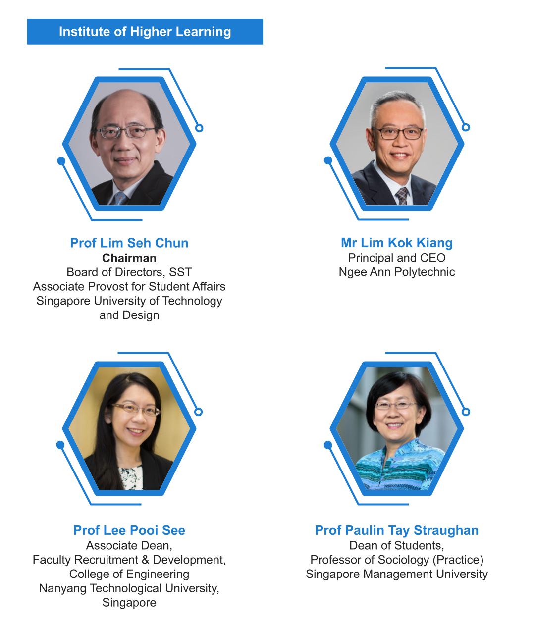 Board Of Directors board-of-directors